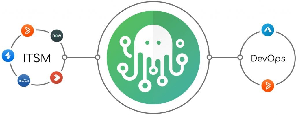 ISTM-DevOps-Icons-ZigiOps-large-logo