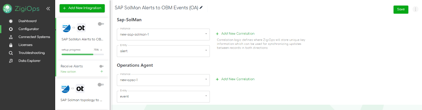 ZigiOps SAP Solution Manager OBM integration template 