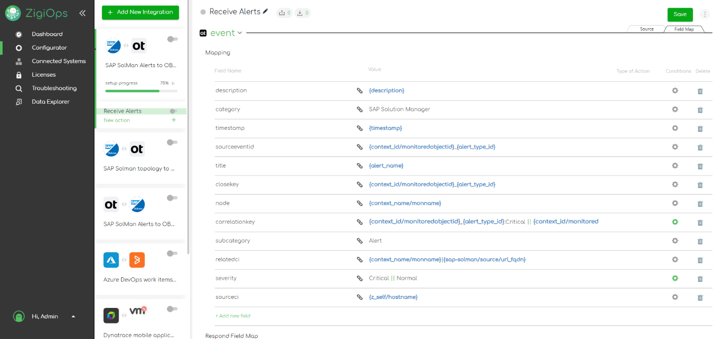 ZigiOps SAP Solution Manager OBM integration template – Receive Alerts field mapping 