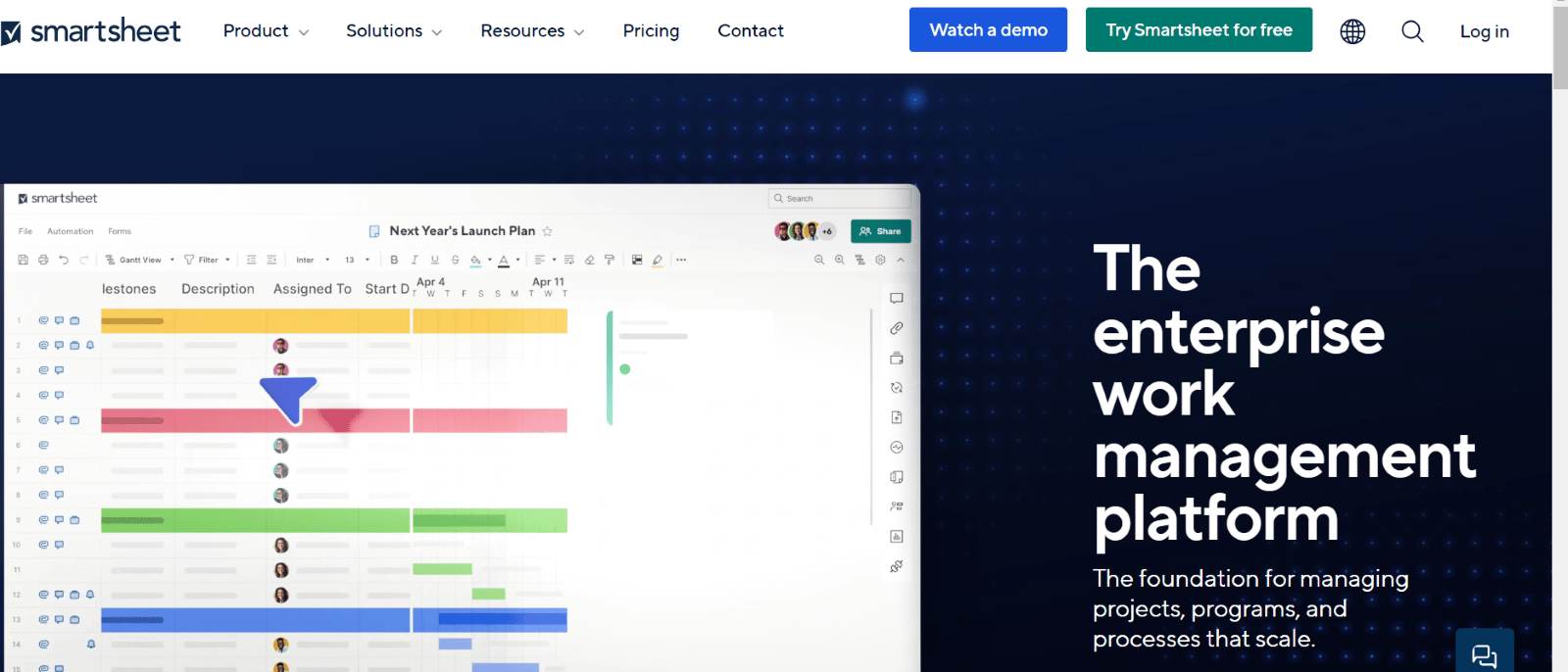 Smartsheet automation platfrom 