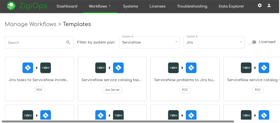 Screenshot of ZigiOps workflow template selection highlighting simple, code-free setup.
