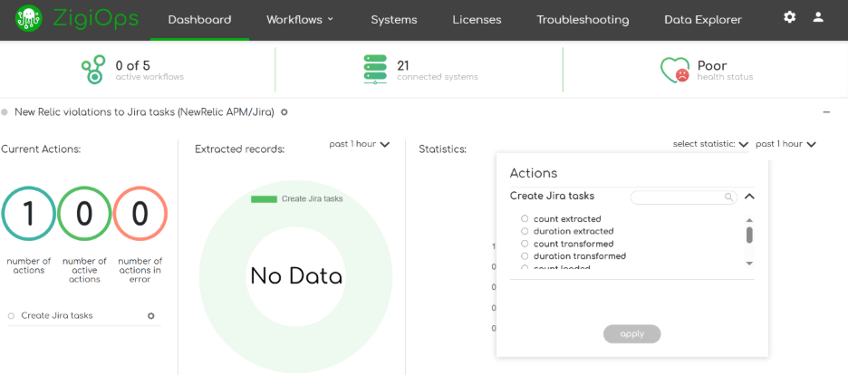 ZigiOps monitoring dashboard displaying integration logs, status messages, and real-time sync performance overview.