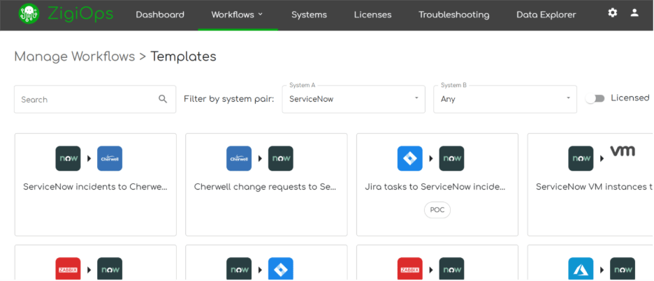 ZigiOps no-code platform UI showing available templates for ServiceNow integration