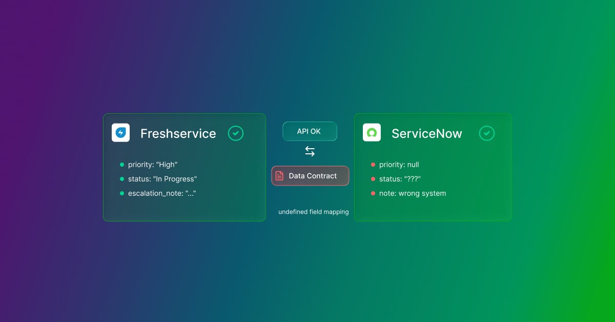 Why MSP Integrations Break