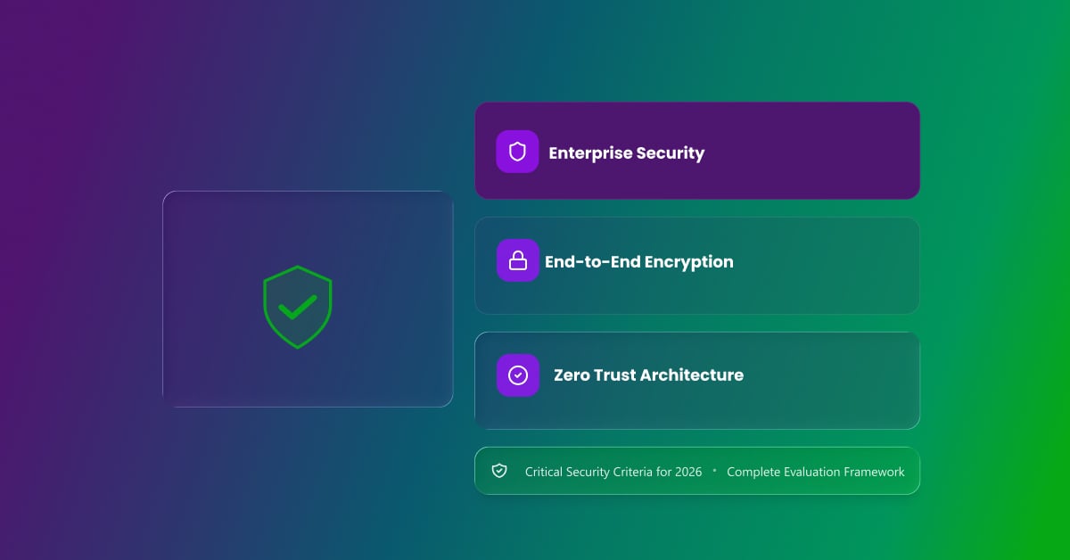 Three enterprise security pillars: Enterprise Security, End-to-End Encryption, and Zero Trust Architecture — part of Critical Security Criteria for 2026 and a Complete Evaluation Framework