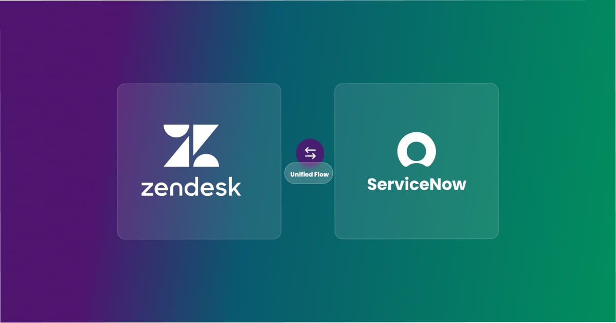 Zendesk ServiceNow Integration