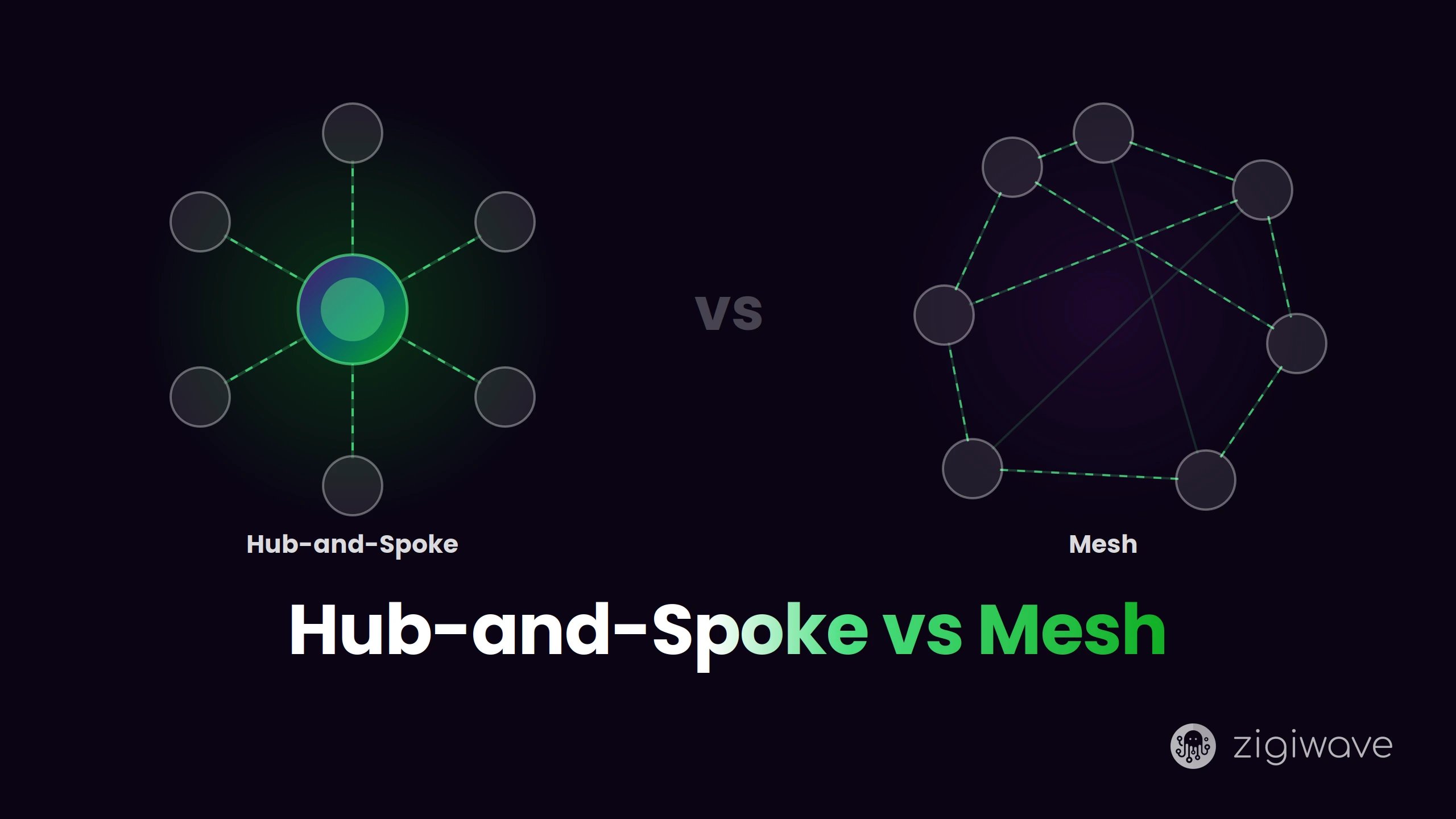 Hub-and-spoke vs mesh integration architecture guide for enterprise cross-platform integration